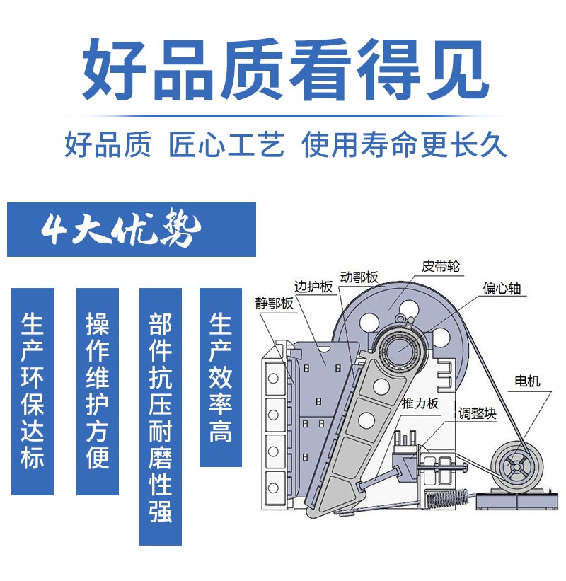 顎式破碎機優勢