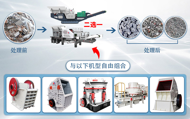 建筑垃圾破碎機特點