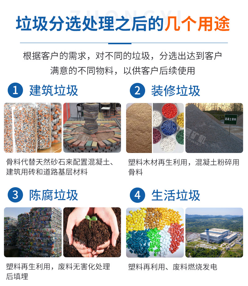 建筑固廢分選后的用途